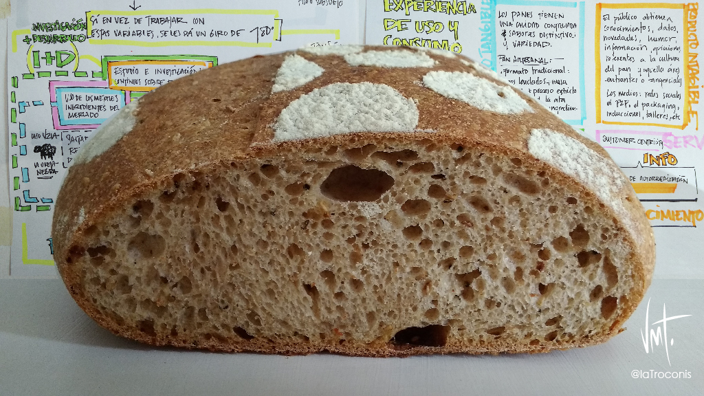 ¿Cómo hacer pan artesanal? Hablamos de diseñar pan